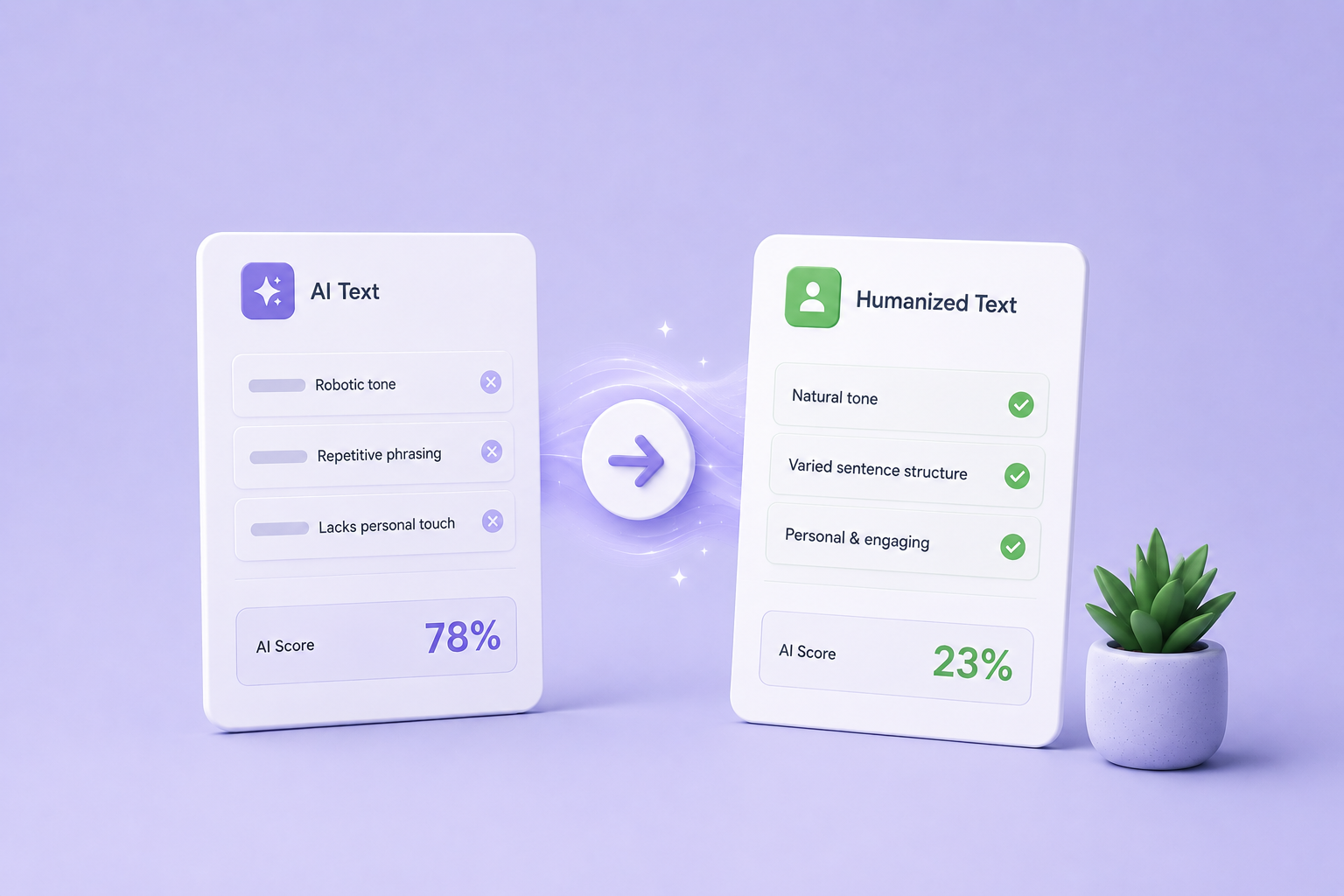 Does Google Penalize AI Content? The 2026 Evidence (Ahrefs 600K Study + Updates)