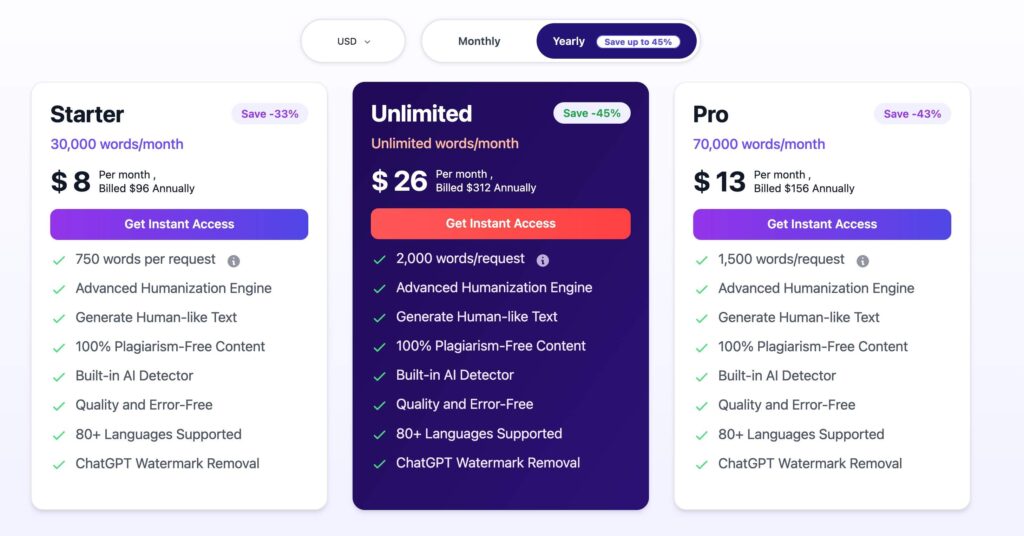 Pricing comparison table showing three Walter plans billed yearly: Starter at $8 per month for 30,000 words, Pro at $13 per month for 70,000 words, and Unlimited at $26 per month with unlimited words. Each plan includes advanced humanization, AI detection, plagiarism-free content, ChatChatGPT watermark removal, and support for 80+ languages, with different word limits per request.
