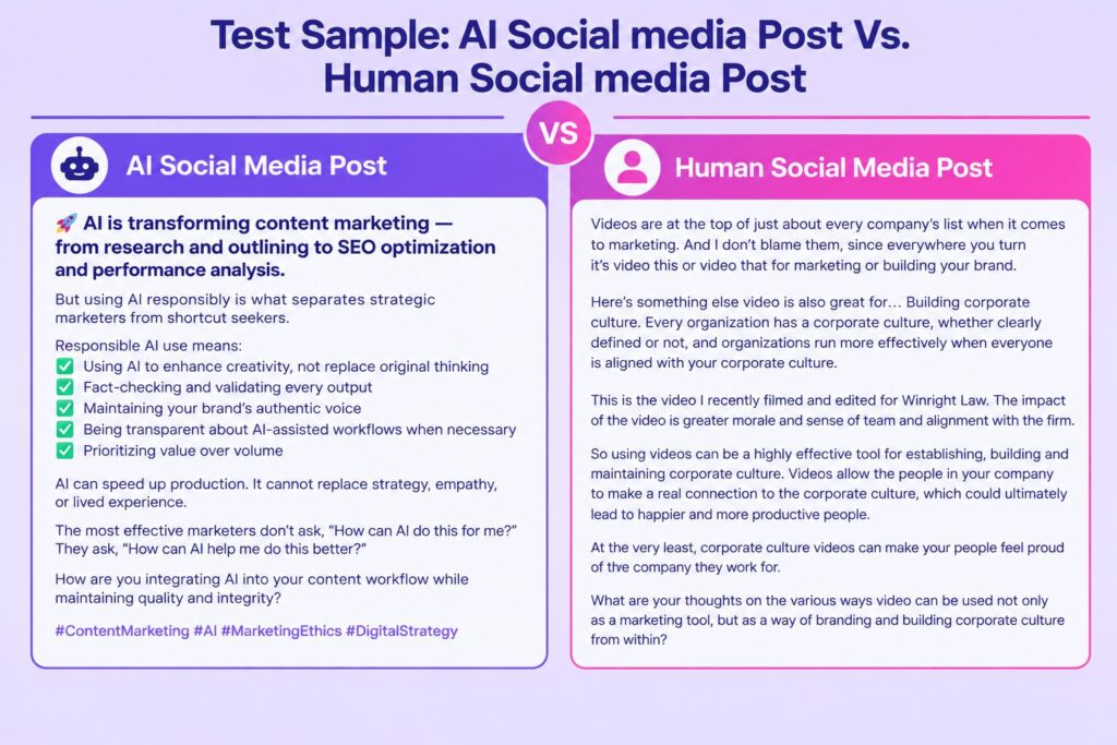 AI Vs. Human Social Media Post: