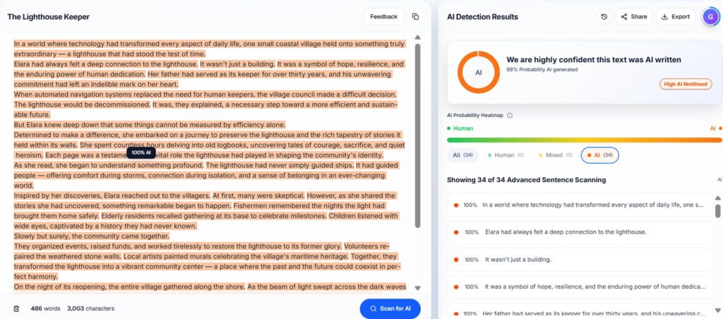 Proofademic Results: AI Creative Writing