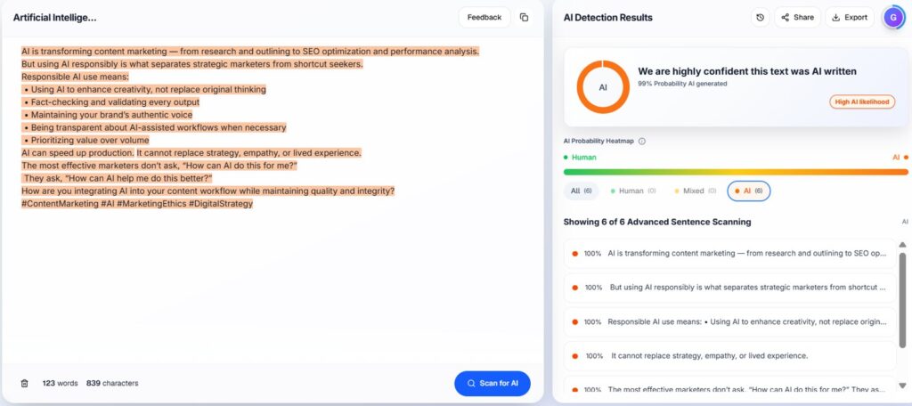 Proofademic Results: AI Social Media Post