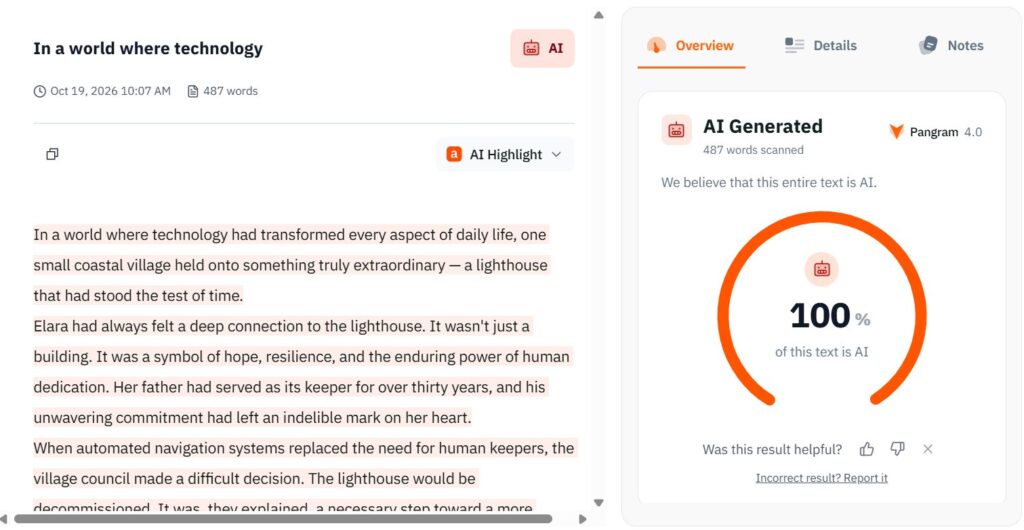 Pangram Results: AI Creative Writing