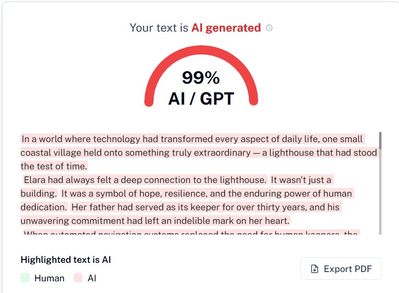 Undetectable.ai Results: AI Creative Writing