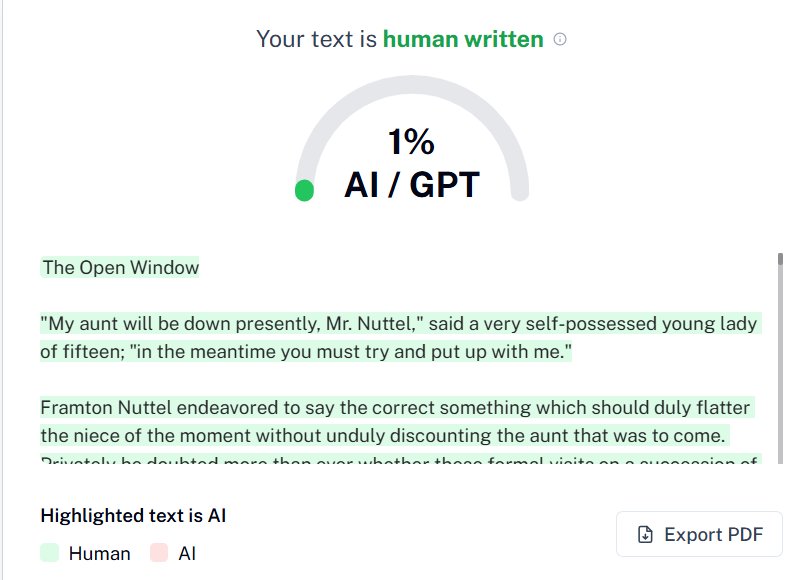 Undetectable.ai Results: Human Creative Writing
