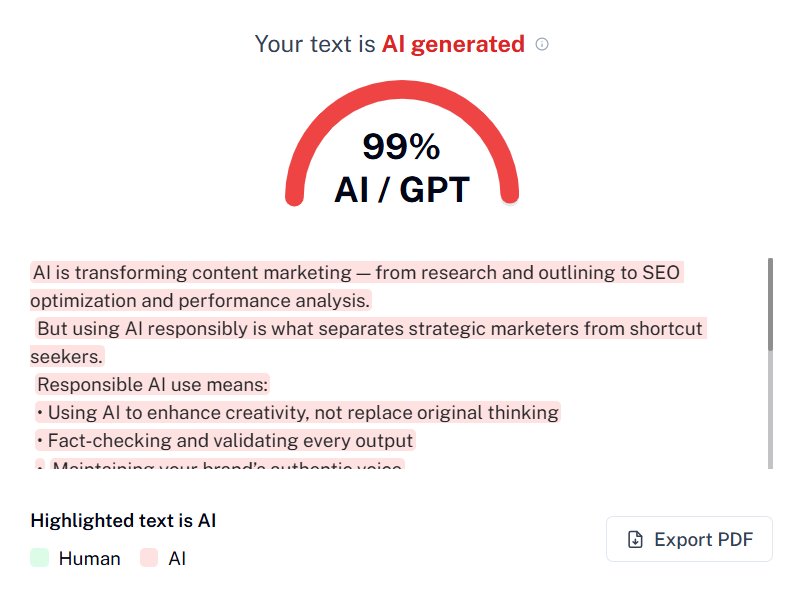Undetectable.ai Results: AI Social Media Post