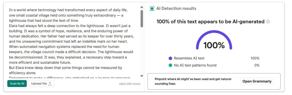 Grammarly Results: AI Creative Writing