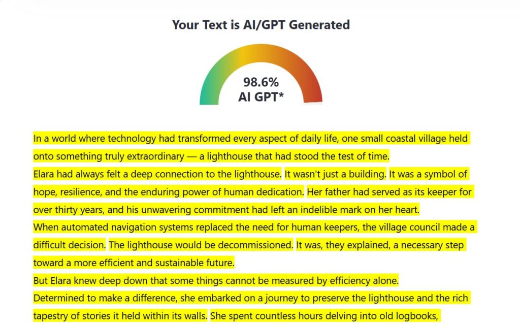 ZeroGPT Results: AI Creative Writing