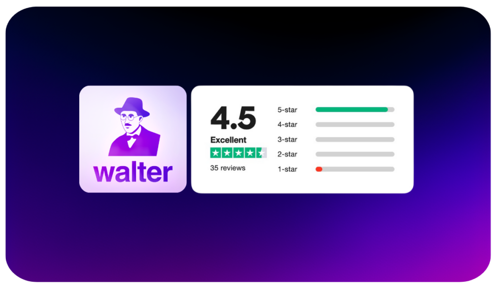 Walter Writes honest reviews higly rated ai humanize