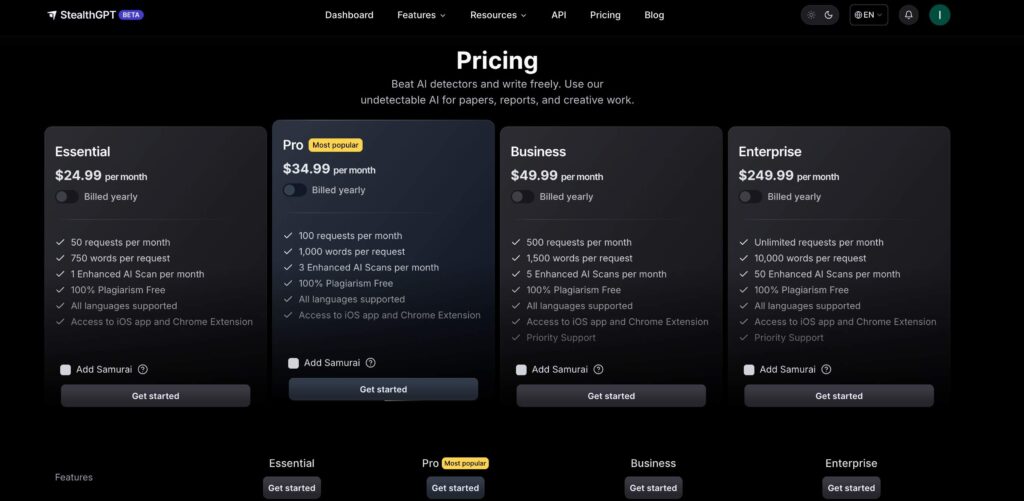 StealthChatGPT-Preisaufschlüsselung für nicht erkennbares KI-Umschreiben, mit Essential (24,99 $/Monat), Pro (34,99 $), Business (49,99 $) und Enterprise (249,99 $) mit erweiterten KI-Scans, plagiatfreien Garantien und Chrome-Erweiterungs-Zugriff.