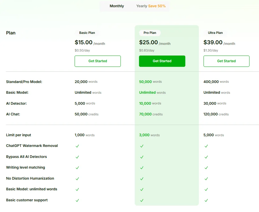 EssayDone pricing plans, captured 21 September 2026