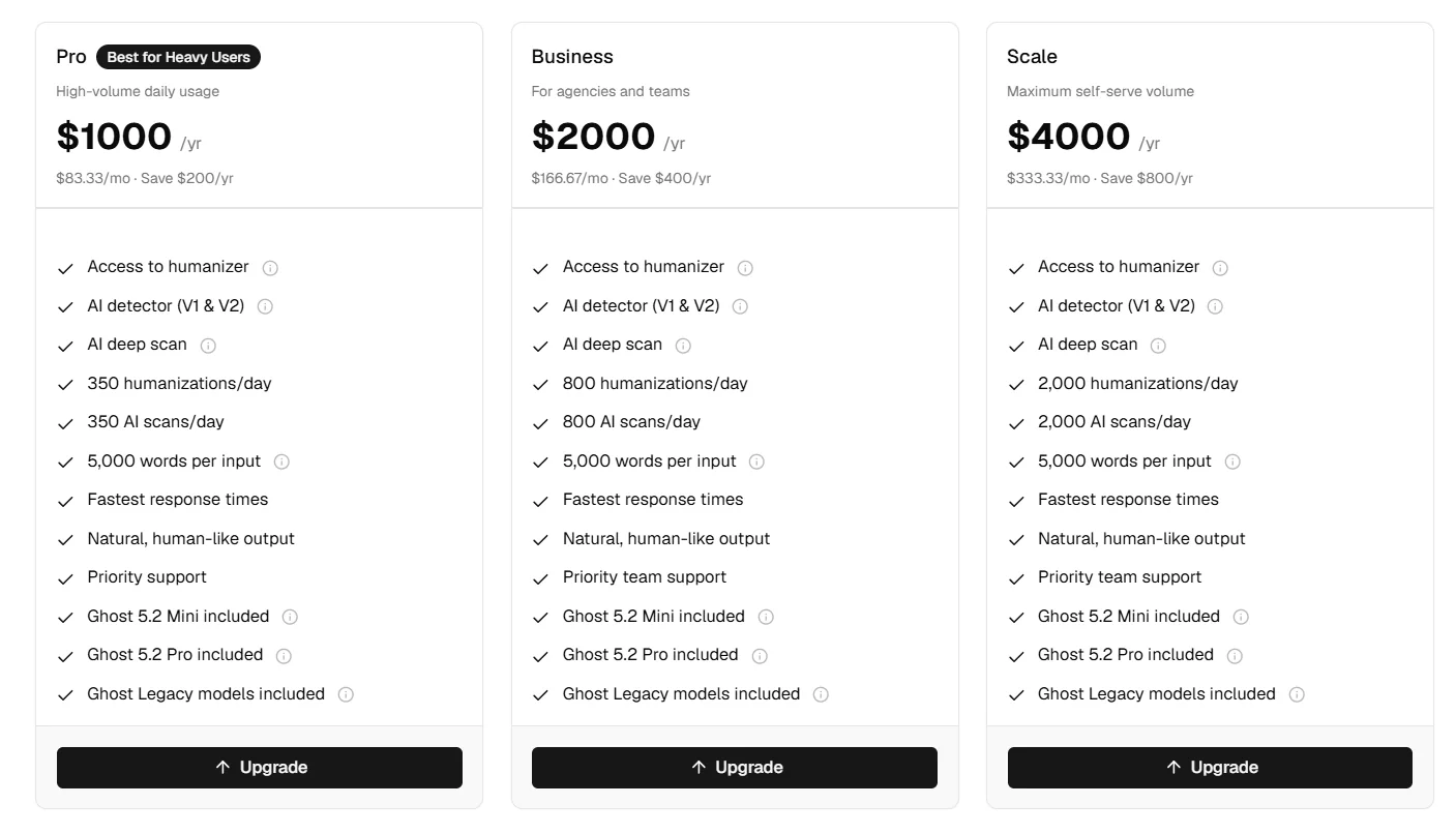 StealthWriter pricing plans, captured 21 September 2026