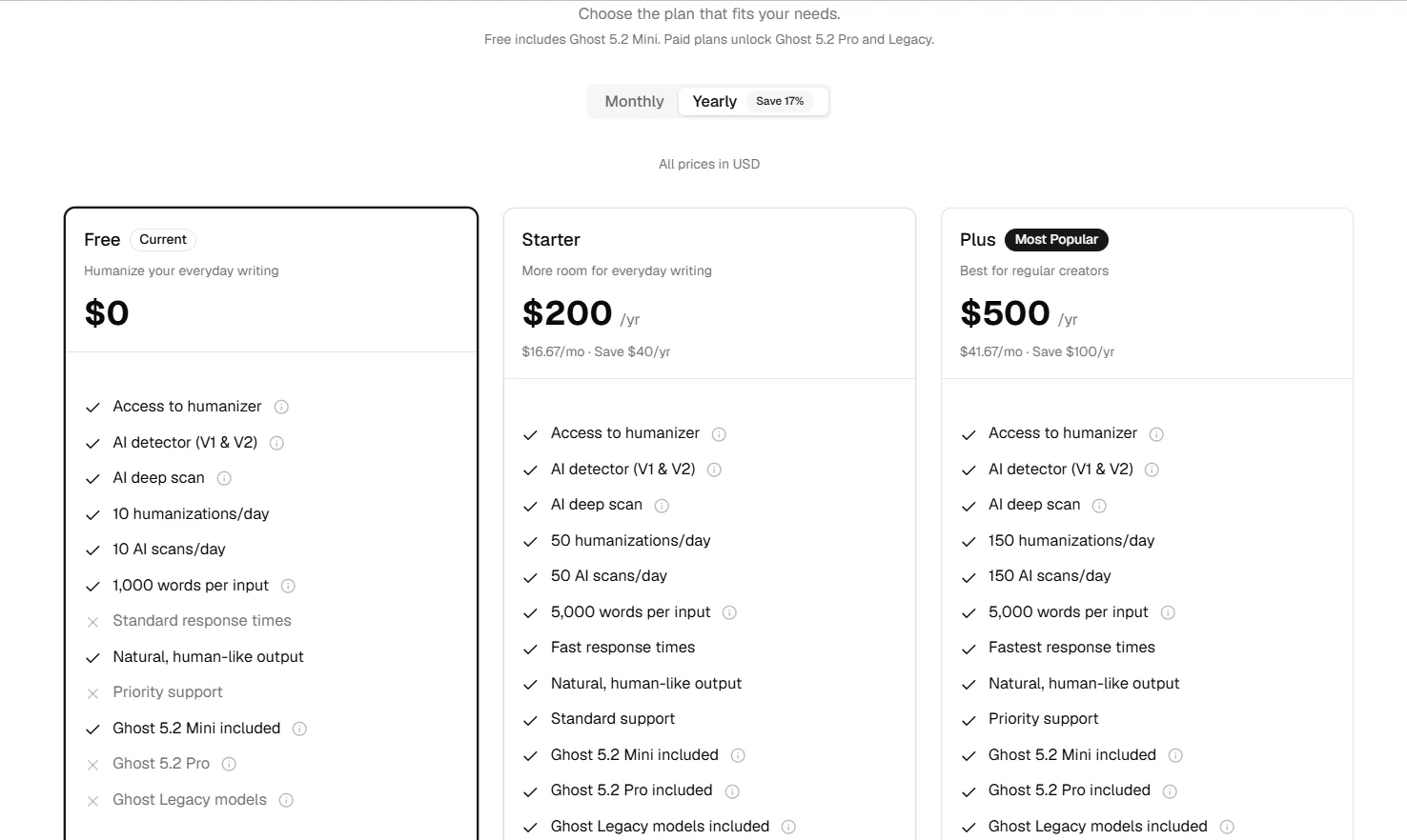 StealthWriter pricing plans, captured 21 September 2026