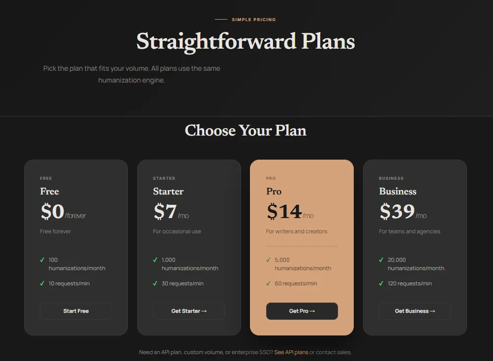 TextHumanizer.com pricing plans, captured 21 September 2026