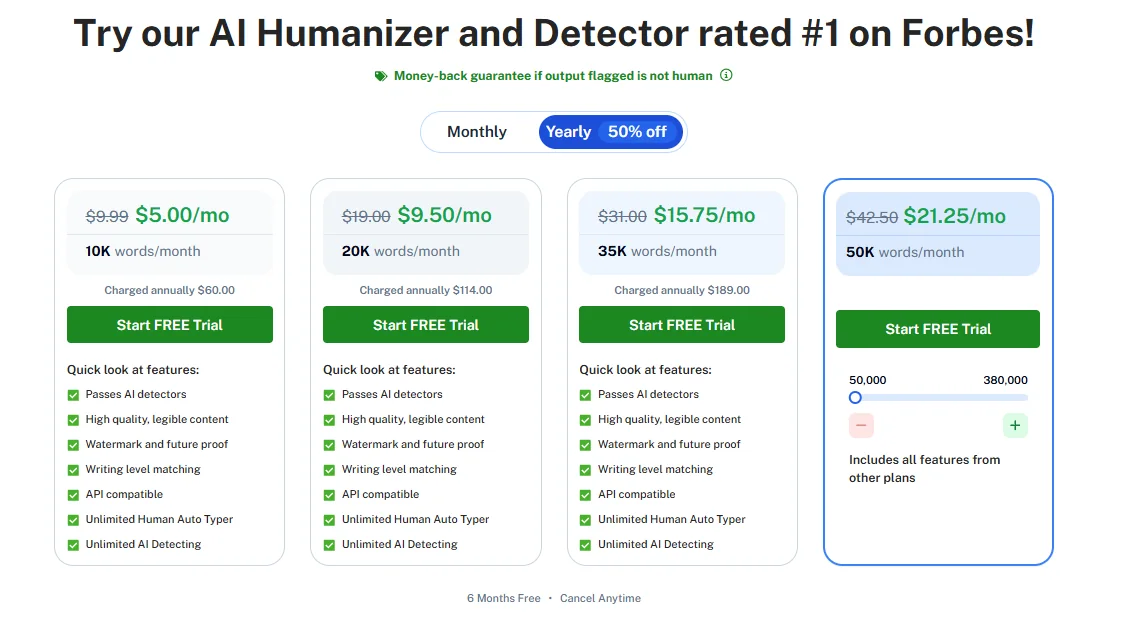 Undetectable AI pricing plans, captured 21 September 2026