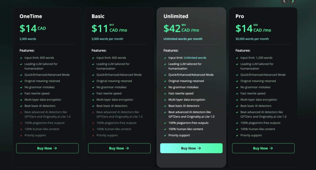 Humbot AI pricing comparison table including OneTime, Basic, Unlimited, and Pro plans with monthly word limits and features