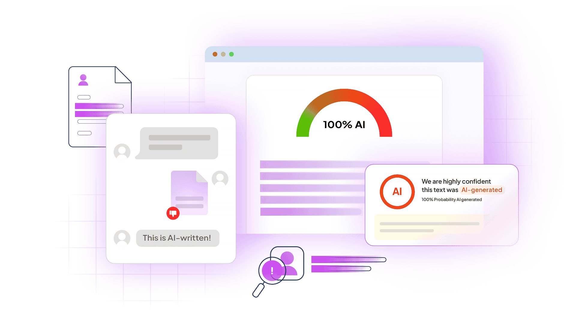 Dashboard indicating 100% AI-generated content with alerts warning about detected machine-written text.