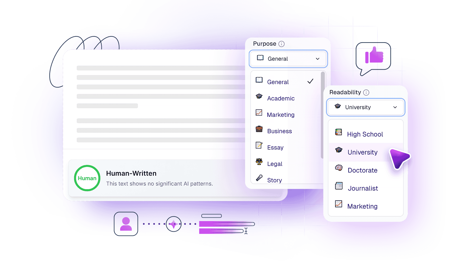 Human-written label on text with purpose and readability options tailored to users like students, marketers, and legal professionals.
