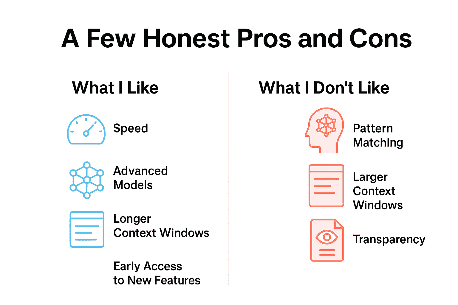 ChatGPT vs ChatGPT Plus: Which Should You Use?