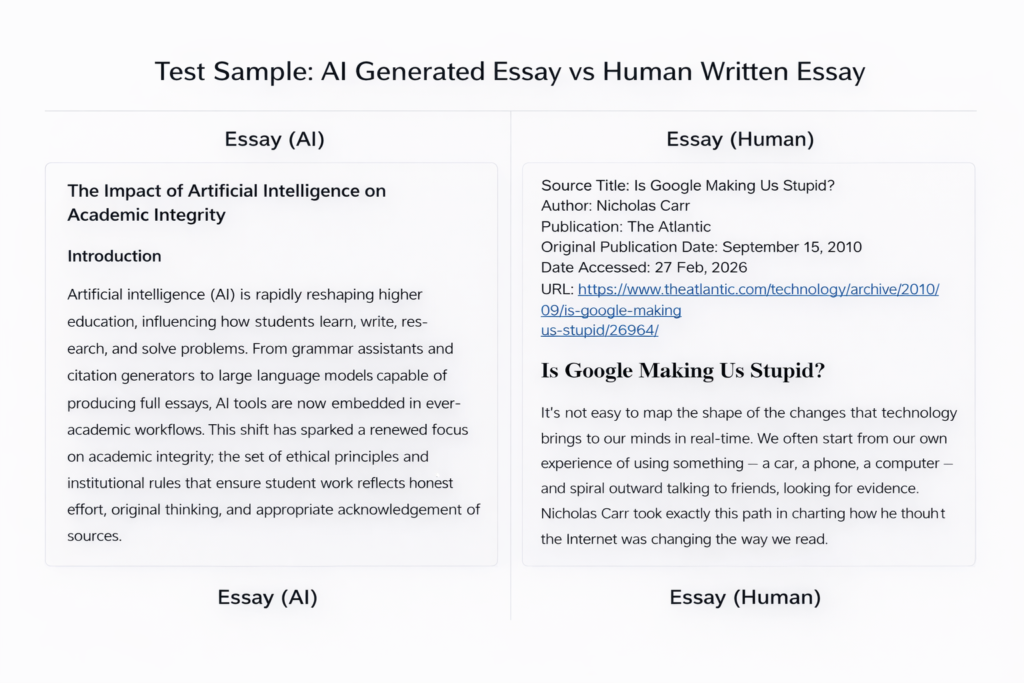 Screenshot of test essays we used. Both human and AI text.