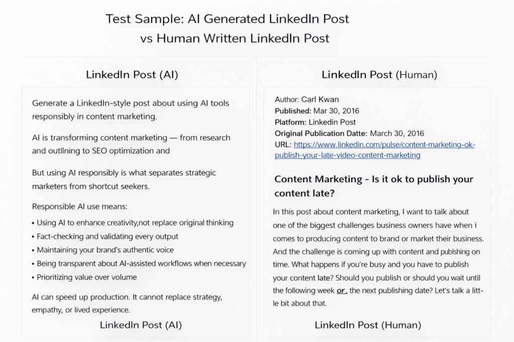 Screenshot of test Linkedin posts we used. Both human and AI text.