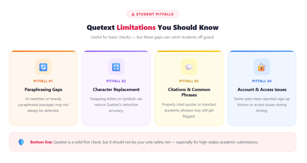 Quetext Review: Limitations and Common Student Pitfalls