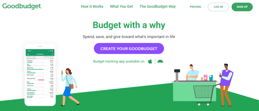 A Goodbudget homepage promotes envelope-style budgeting with a clear headline and call-to-action button.
