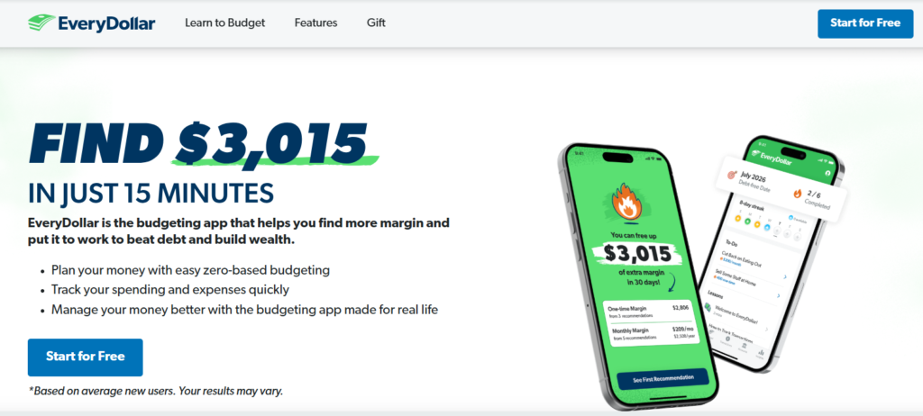An EveryDollar webpage highlights zero-based budgeting with a bold claim about saving money in minutes.
