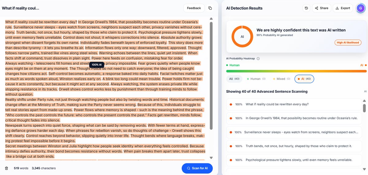 Academic Essay: Proofademic Detection Results