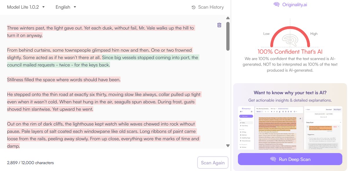 Creative Writing: Originality.ai Detection Results