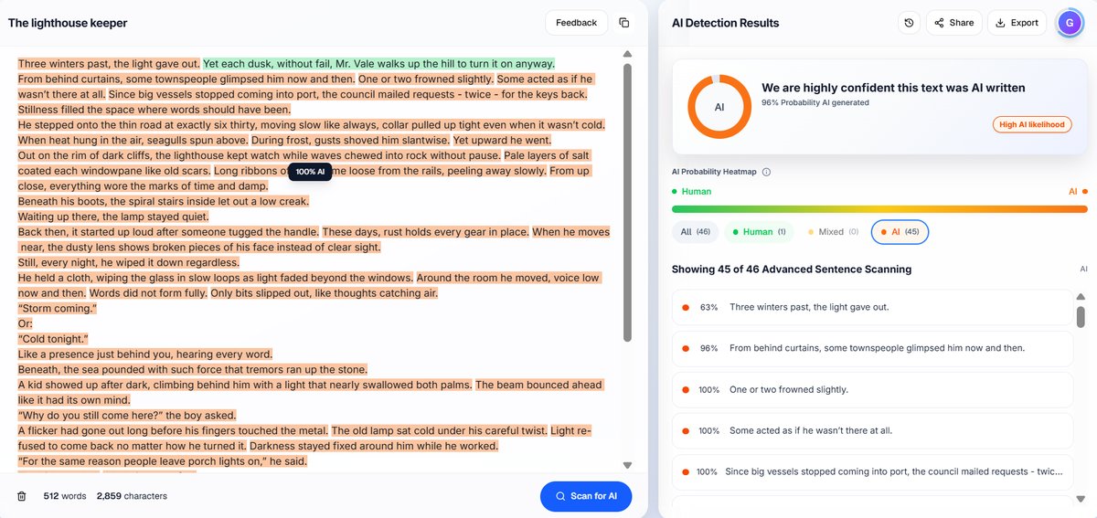 How We Calculated the Results of Clever AI