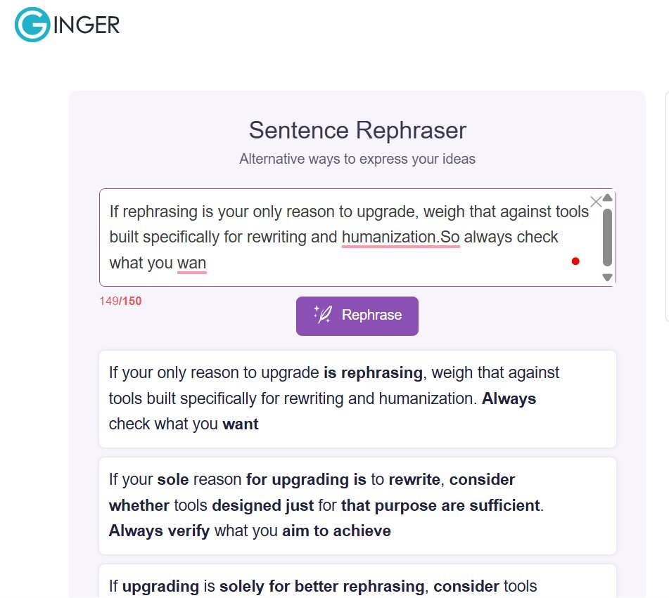 What the Ginger Sentence Rephraser Does