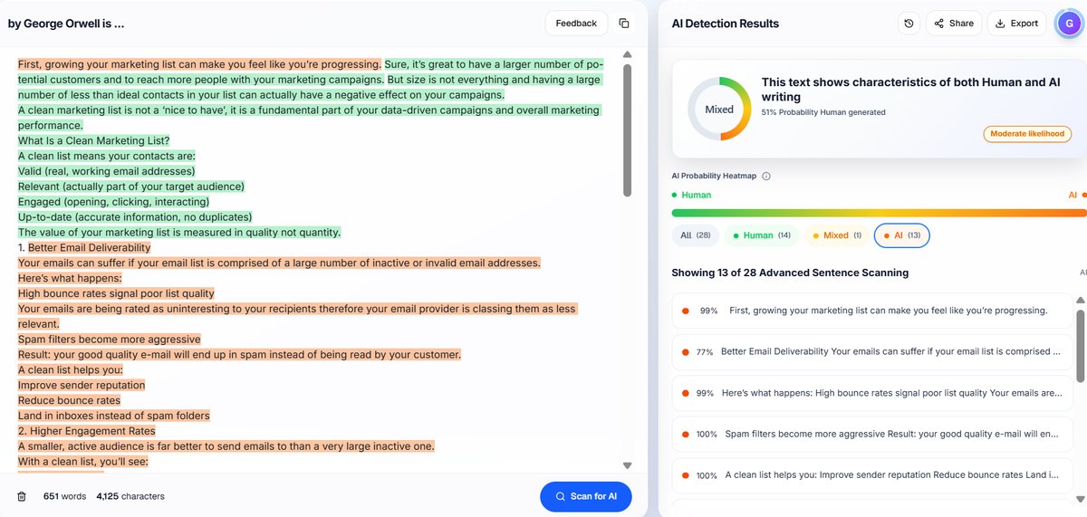 Blog Post: Proofademic Detection Results