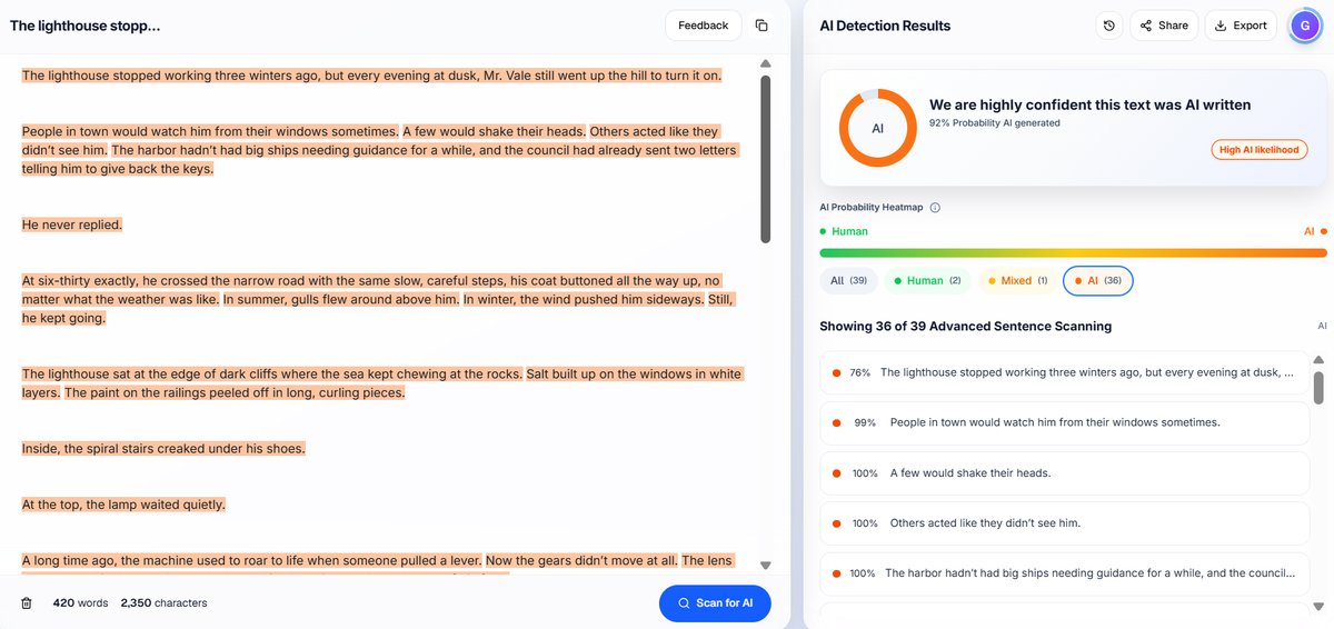 Creative Writing: Proofademic Detection Results