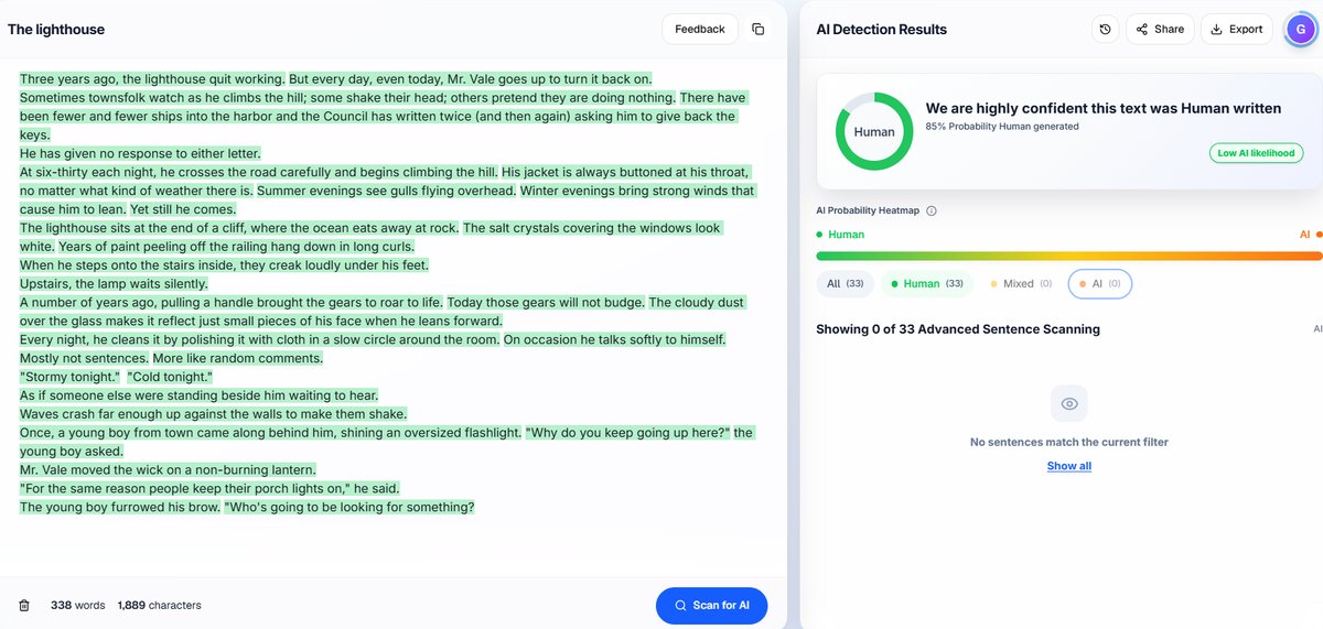 Creative Writing: Proofademic Detection Results