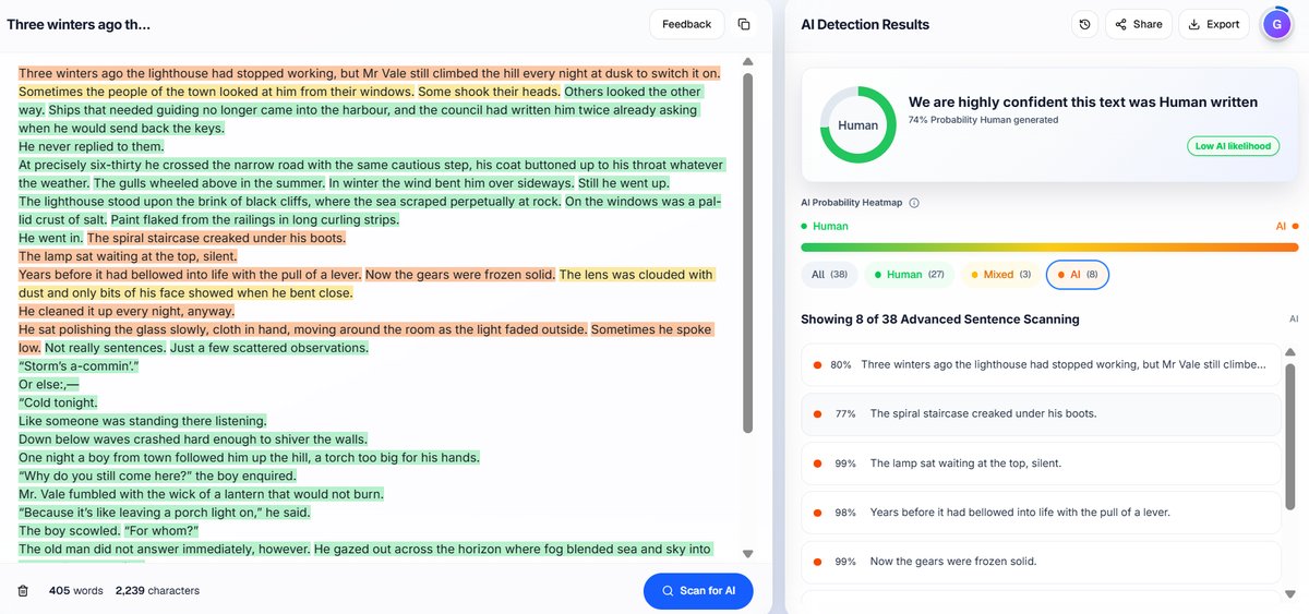 Creative Writing: Proofademic Detection Results