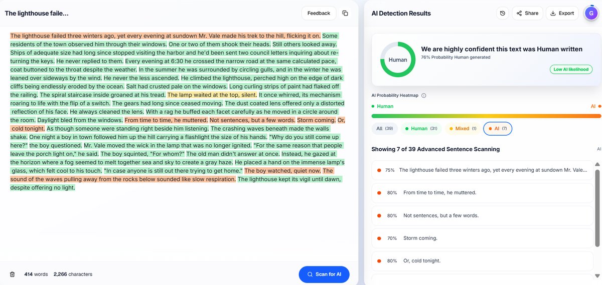 Creative Writing: Proofademic Detection Results