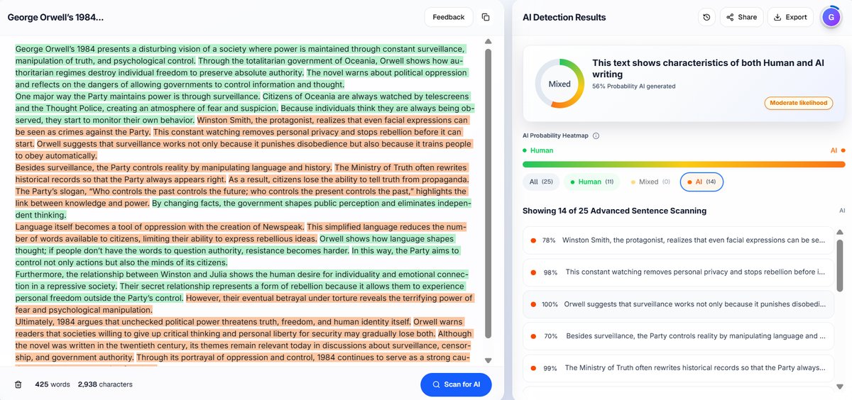Academic Essay: Proofademic Detection Results