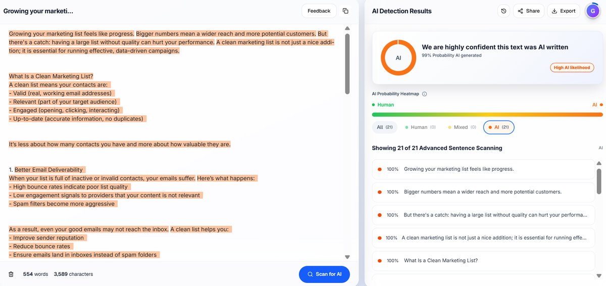Blog Post: Proofademic Detection Results