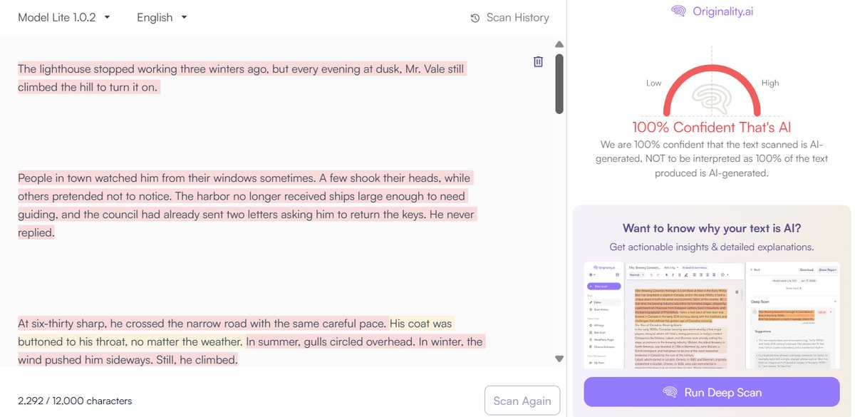 Creative Writing: Originality.ai Detection Results