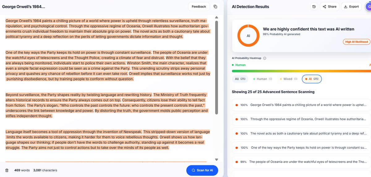 Academic Essay: Proofademic Detection Results