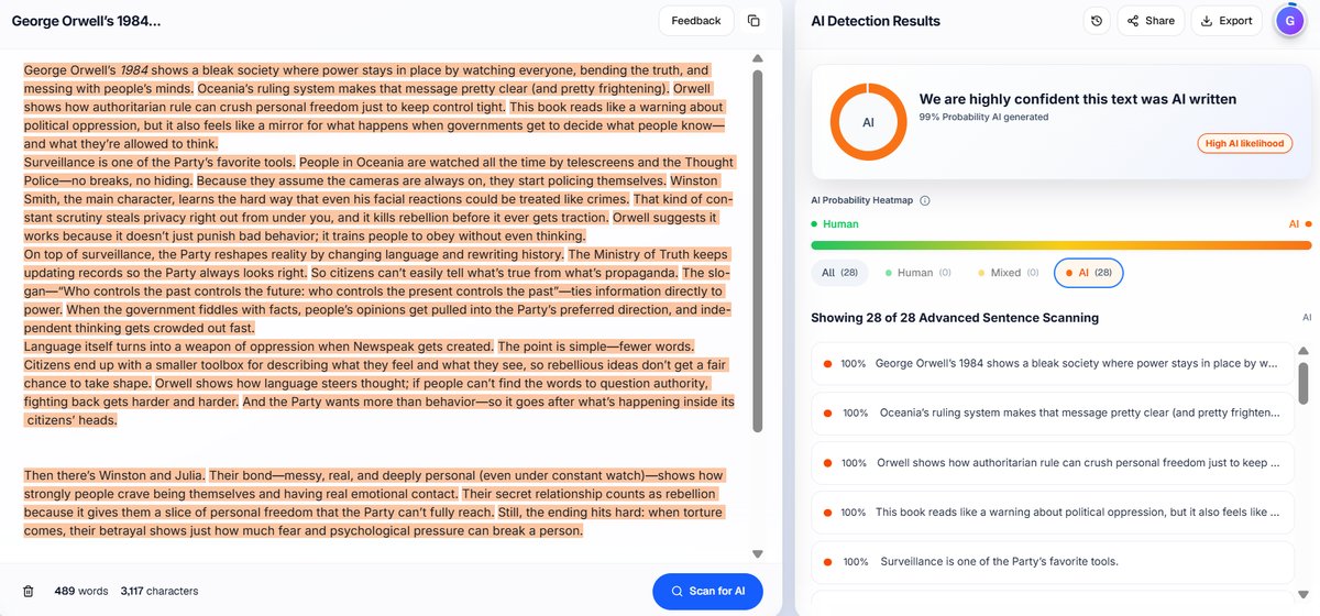 Academic Essay: Proofademic Detection Results
