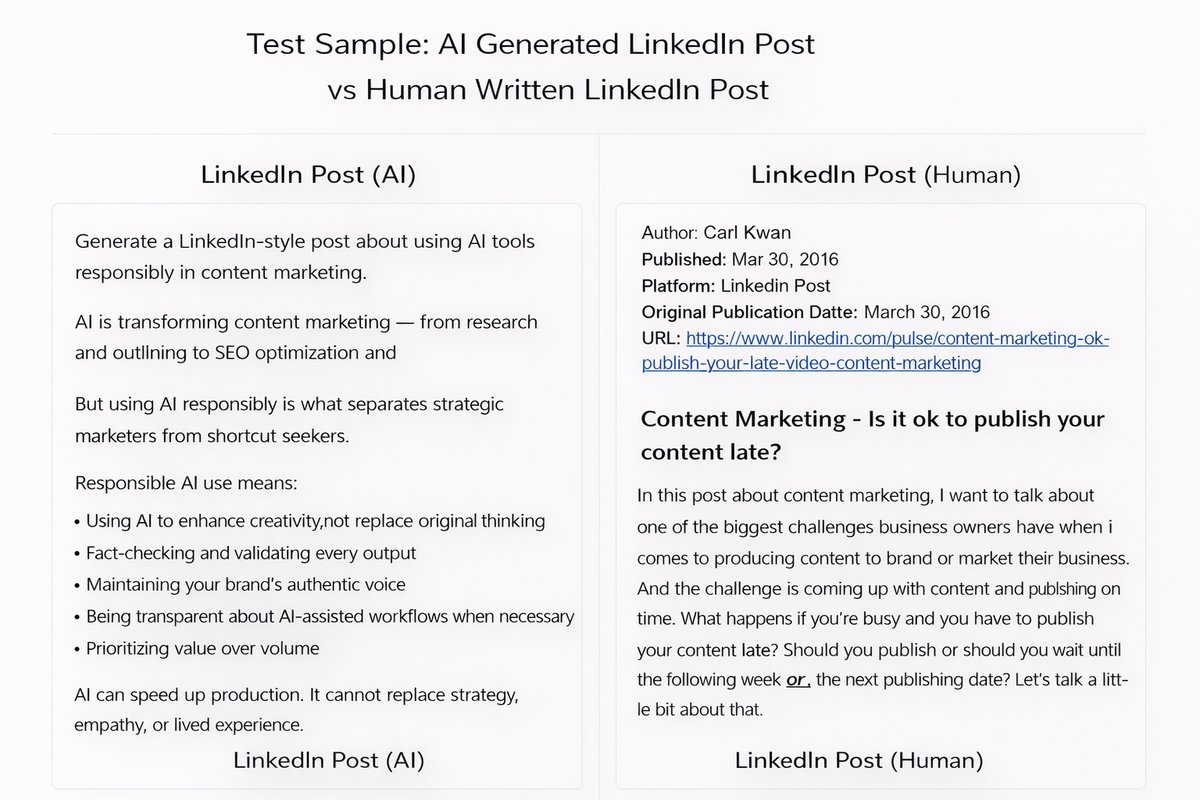 AI LinkedIn Post vs Human Social Media Post