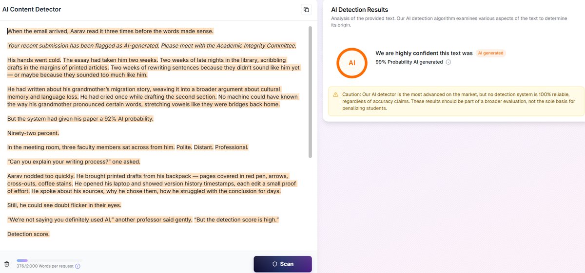 Walter Writes Results: AI and Human Creative Writing