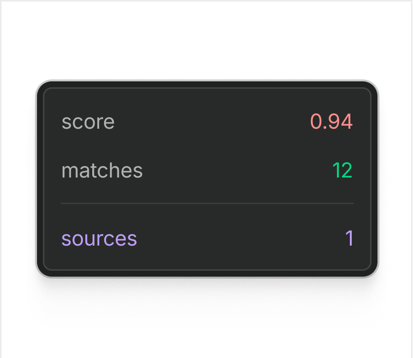 Illustration of an API response with example results.
